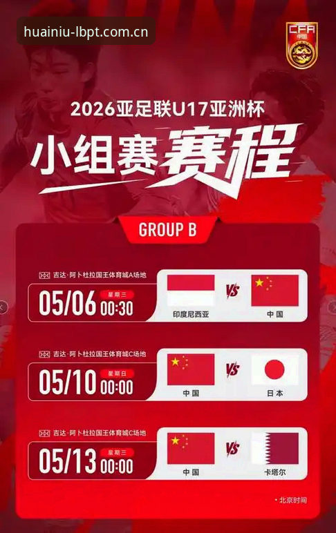 U17世界杯抽签深度评测：新葡京娱乐平台视角下的出线形势与技术分析